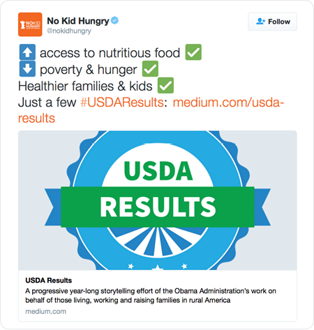   ⬆️ access to nutritious food ✅  ⬇️ poverty & hunger ✅  Healthier families & kids ✅  Just a few #USDAResults: http://www.medium.com/usda-results 