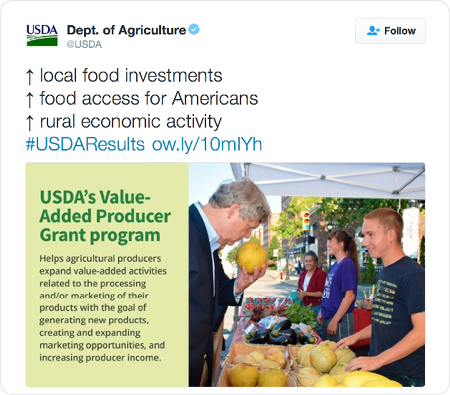 ↑ local food investments ↑ food access for Americans ↑ rural economic activity #USDAResults http://ow.ly/10mIYh 