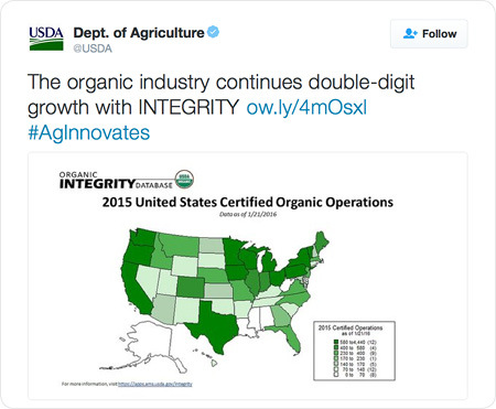 The organic industry continues double-digit growth with INTEGRITY http://ow.ly/4mOsxl  #AgInnovates