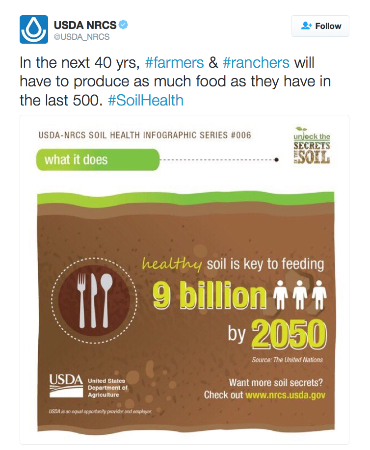 In the next 40 yrs, #farmers & #ranchers will have to produce as much food as they have in the last 500. #SoilHealth