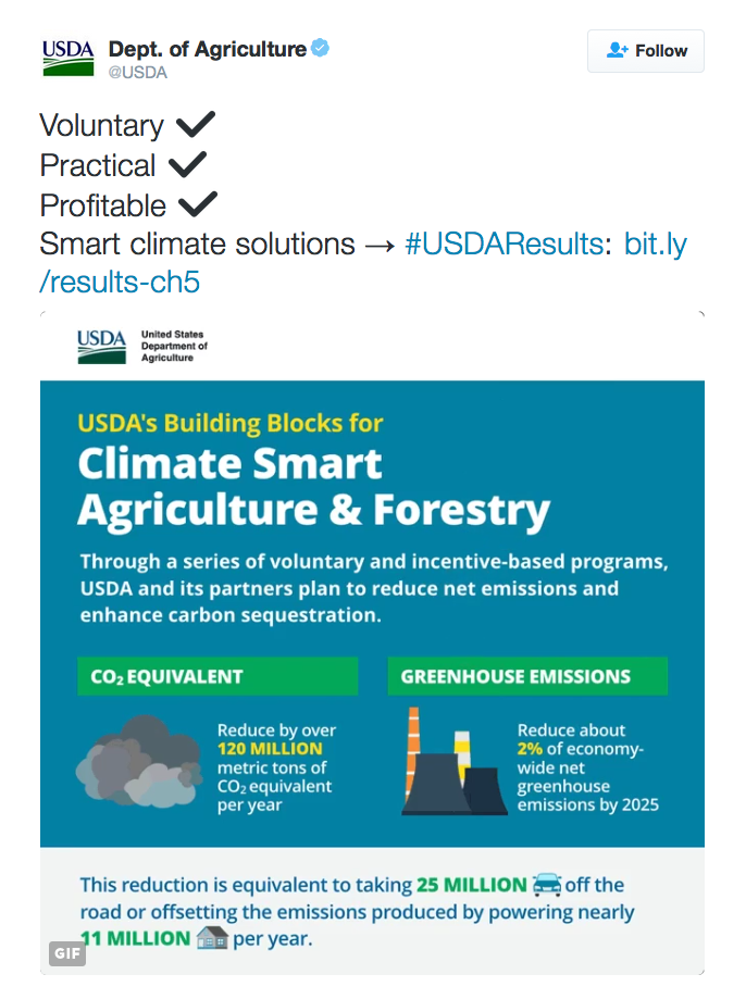 Voluntary ✔ Practical ✔ Profitable ✔ Smart climate solutions → #USDAResults: http://bit.ly/results-ch5 