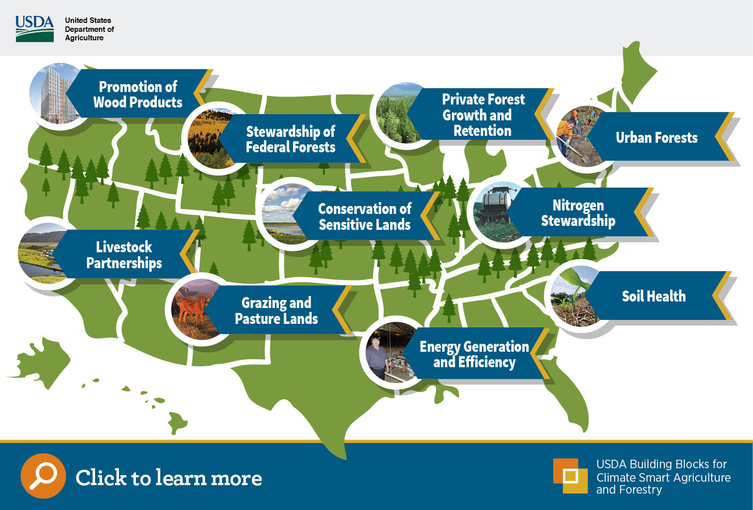 You can find out how our building blocks are working on the ground by exploring a series of case studies on our website: http://usda.gov/climate-smart