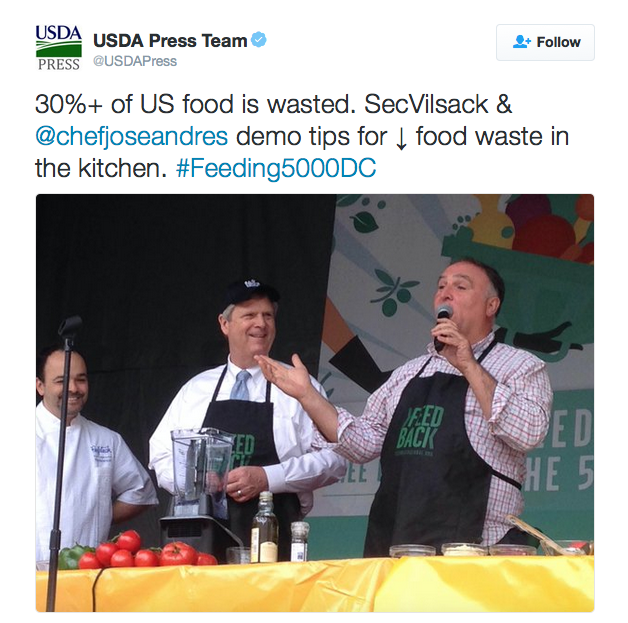 30%+ of US food is wasted. SecVilsack & @chefjoseandres demo tips for ↓ food waste in the kitchen. #Feeding5000DC