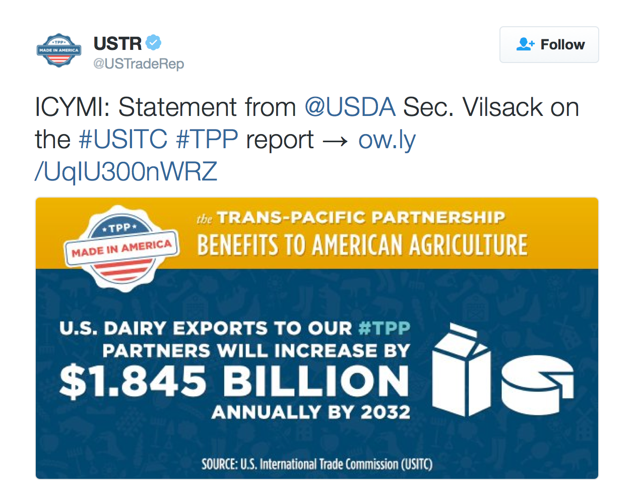 ICYMI: Statement from @USDA Sec. Vilsack on the #USITC #TPP report → http://ow.ly/UqIU300nWRZ 