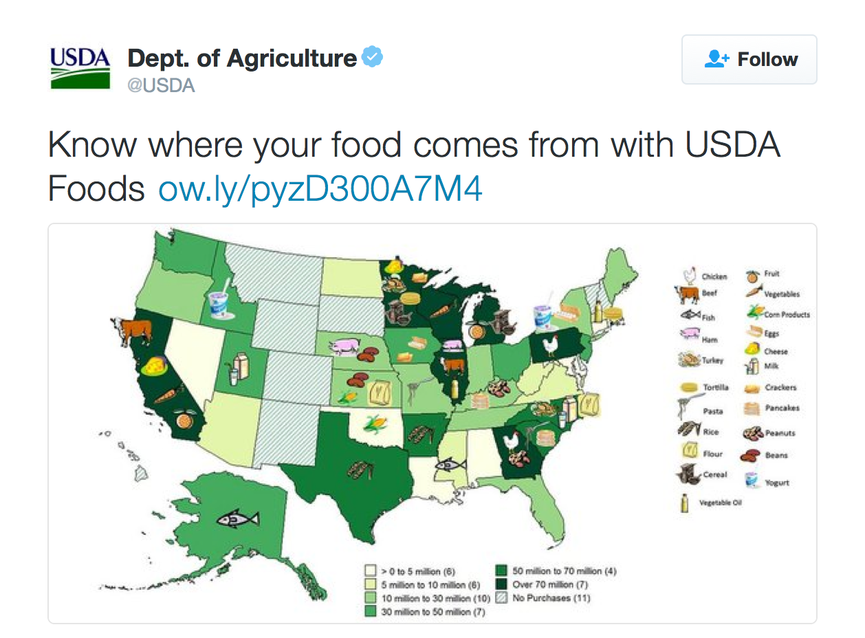 Know where your food comes from with USDA Foods http://ow.ly/pyzD300A7M4 