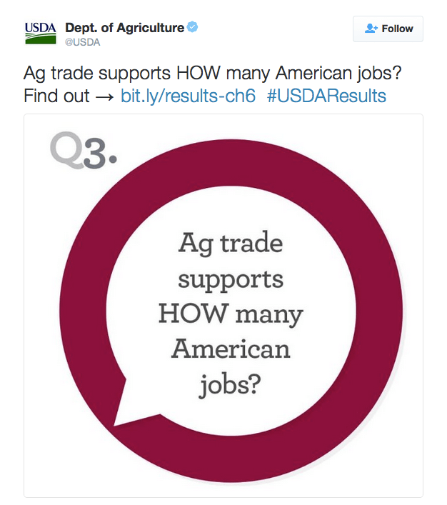 Ag trade supports HOW many American jobs? Find out → http://bit.ly/results-ch6  #USDAResults