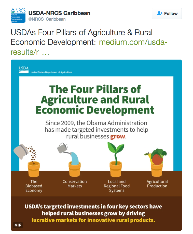 USDAs Four Pillars of Agriculture & Rural Economic Development: https://medium.com/usda-results/results-ch7-bac6adea0994#.vu7xmi4i6 …