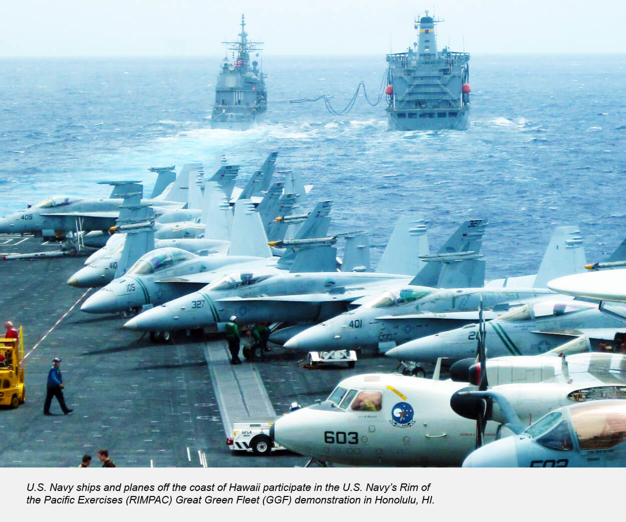 Jets and ships refueling with advanced biofuels. U.S. Navy ships and planes off the coast of Hawaii participate in the U.S. Navy’s Rim of the Pacific 