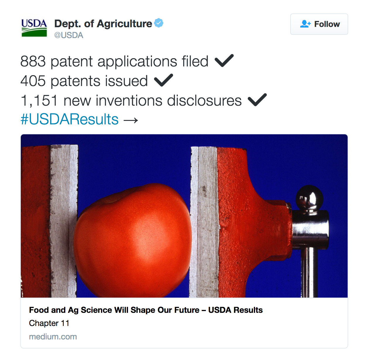 883 patent applications filed ✔ 405 patents issued ✔ 1,151 new inventions disclosures ✔ #USDAResults →
