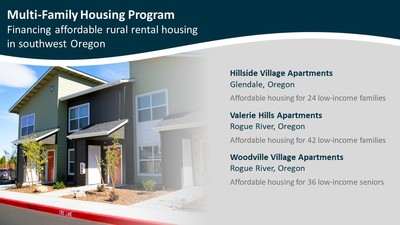 Multi-Family Housing Program: financing affordable rural rental housing in southwest Oregon