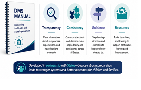 New DMS Grantee Manual 