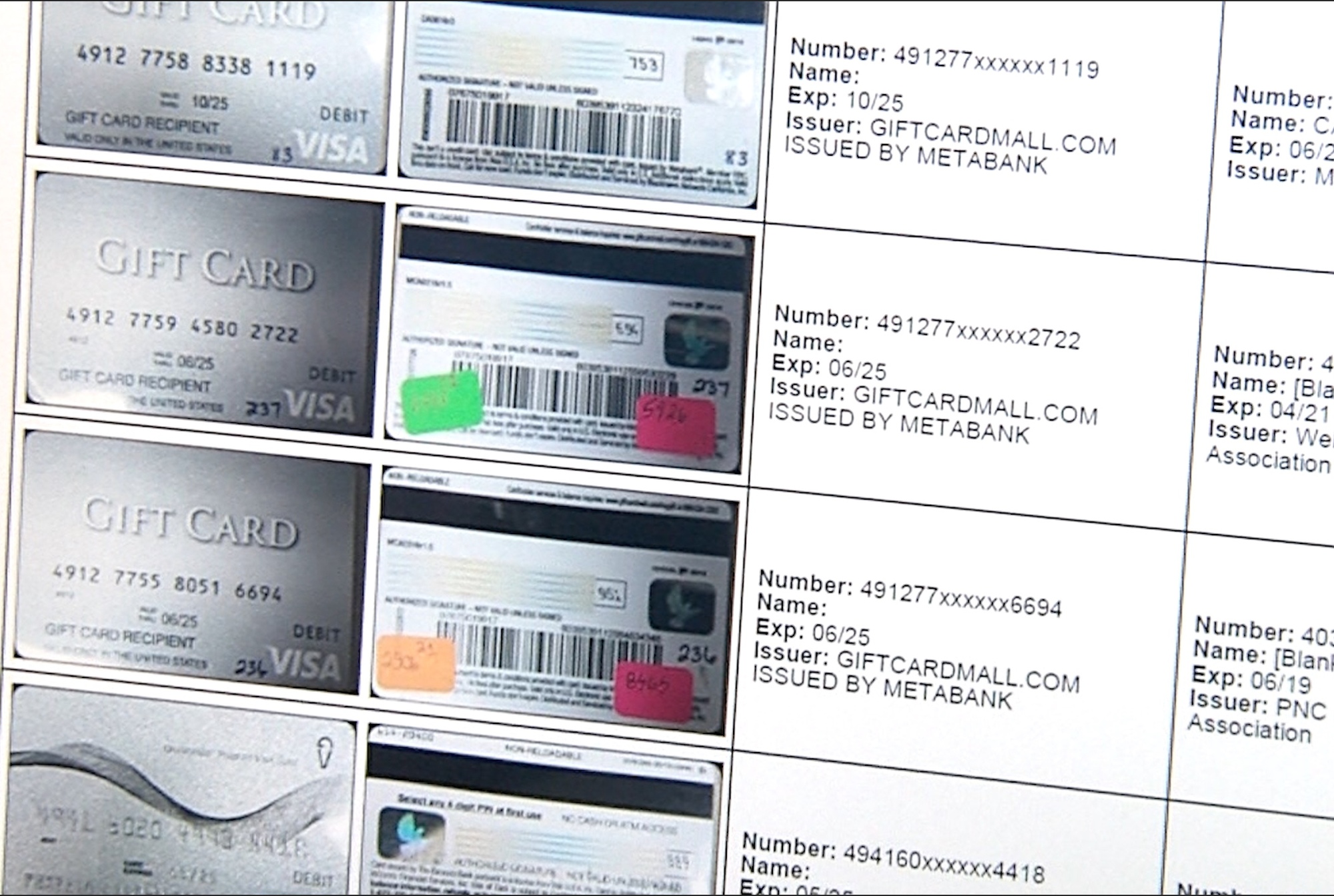 The ERAD Prepaid Card Reader produces a detailed report on the status of each card and which banks had been victimized by the suspects in the case.