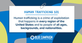 Human Trafficking 101 Fact