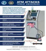 ATM Threat Poster