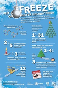 Holiday Decorations Fire Safety Infographic