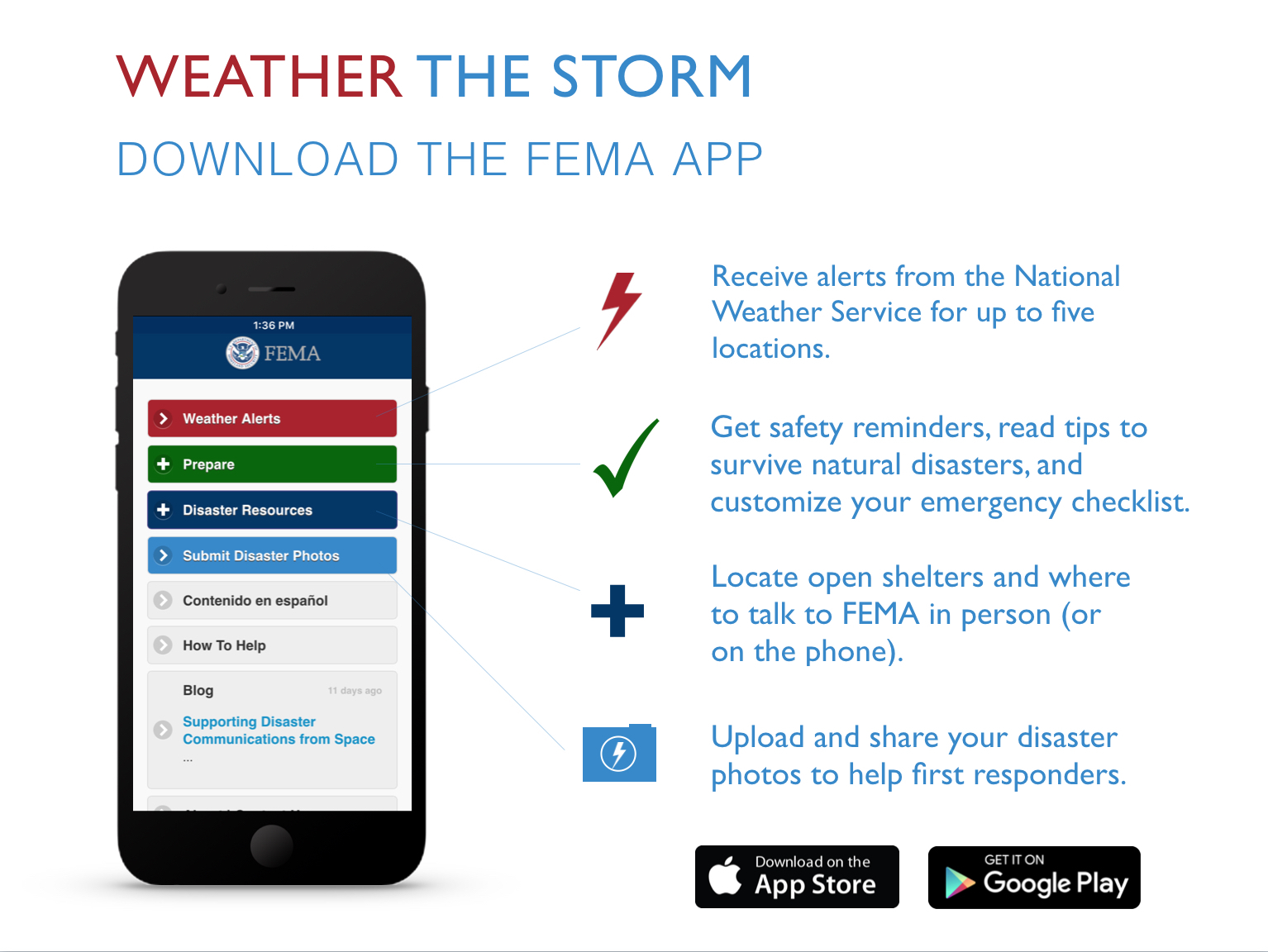FEMA App Infographic