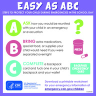 ABCs of Back to School