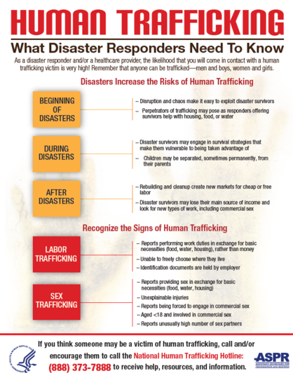 What Disaster Responders Need to Know About Human Trafficking
