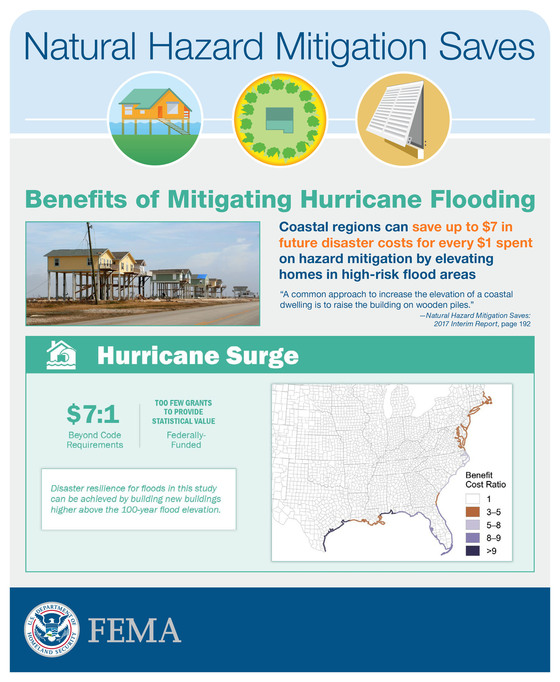 Mitigation Minute for February 14, 2018