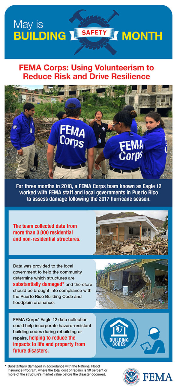 FEMA Corps: Using Volunteerism to Reduce Risk and Drive Resilience
