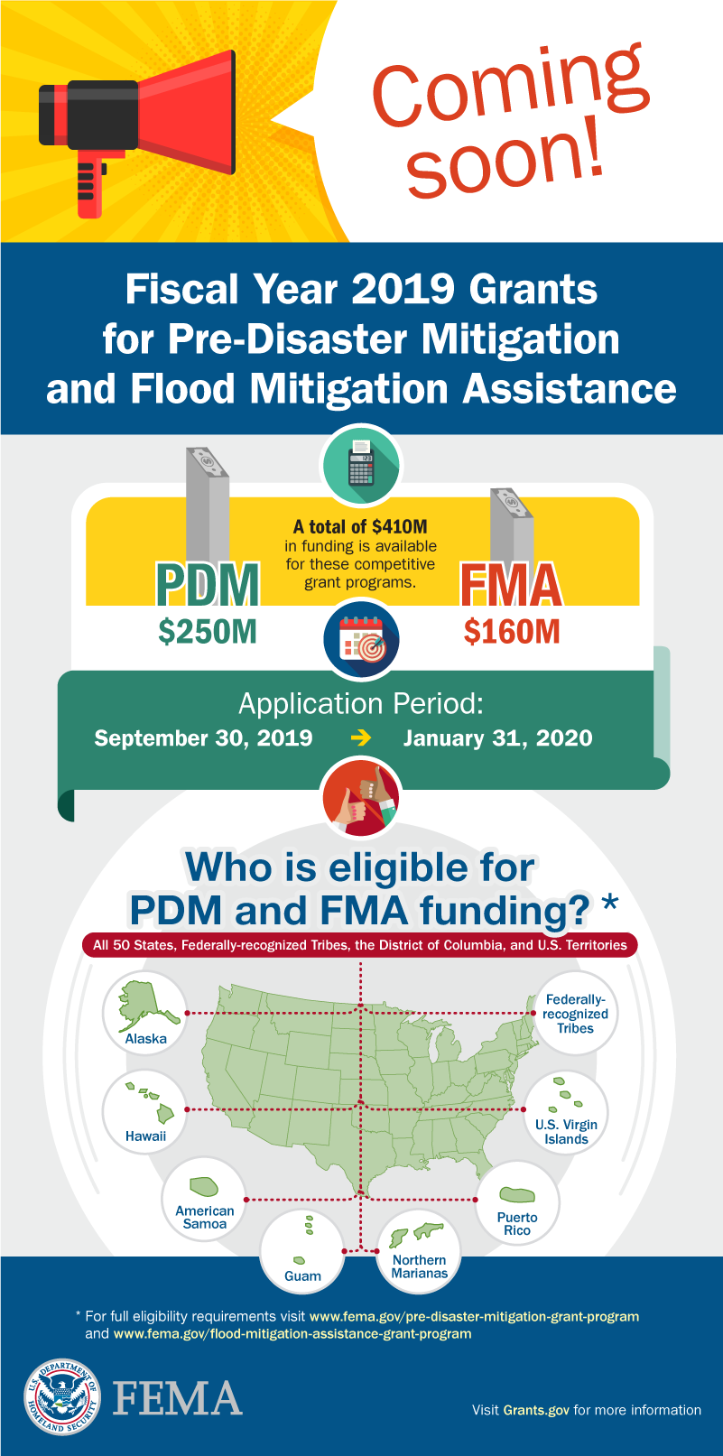 Mitigation Minute For August 28, 2019