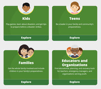 Screenshot of Ready Kids showing users including kids, teens, families, and educators/organizations