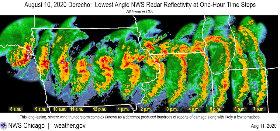 National Weather Service graphic depicting the August 10 derecho