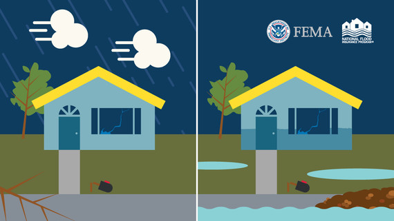 FEMA NFIP graphic showing home on left with wind damage and home on right with water damage from the ground up