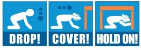 The Drop! Cover! Hold on! steps for preparing for an earthquake.