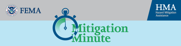 Mitigation Minute for November 4, 2020. Header.