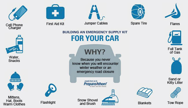 winter weather preparedness tips