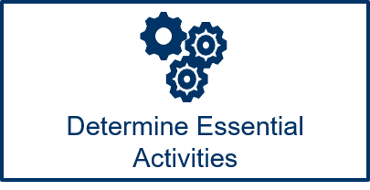 Determine Essential Activities logo