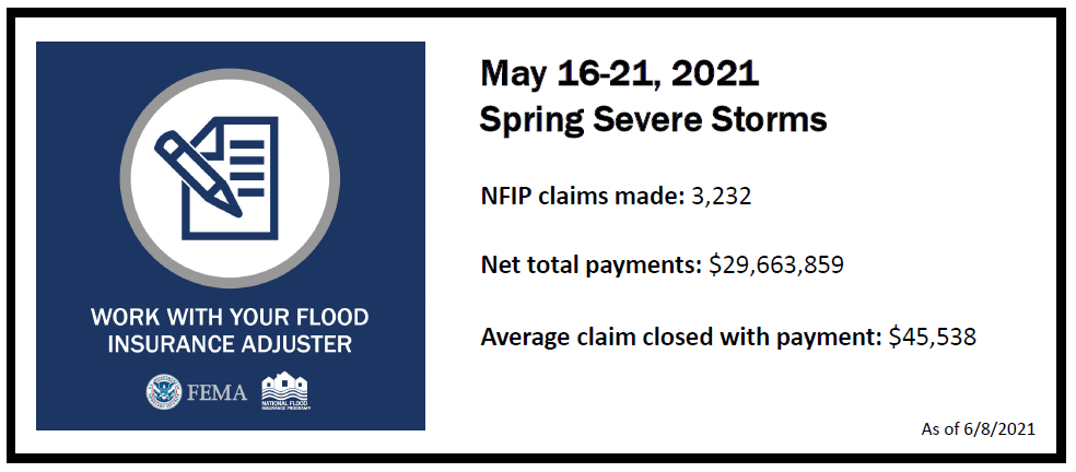Spring Flooding: NFIP Claims & Resources