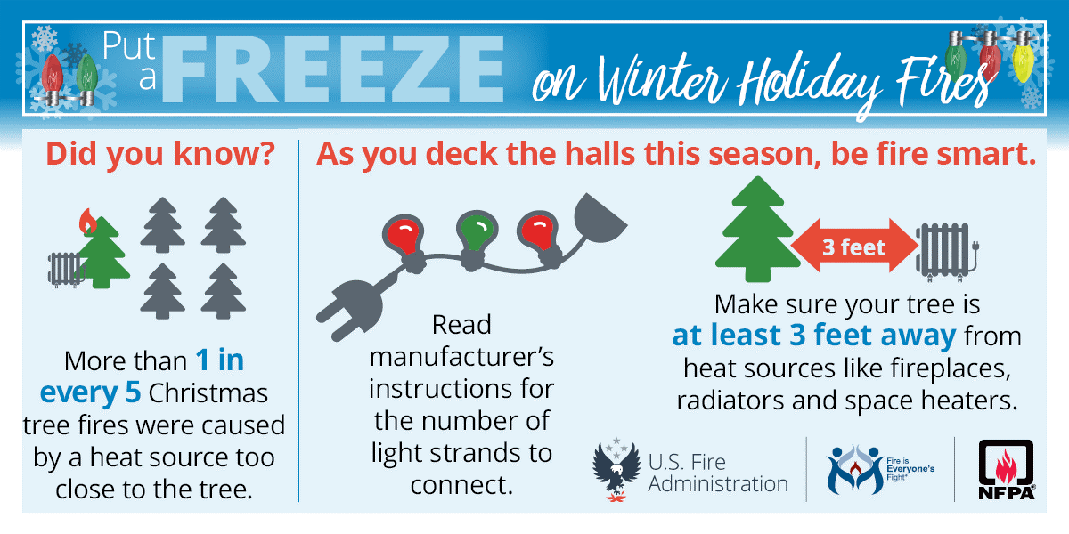 Put a Freeze on Winter Holiday Fires