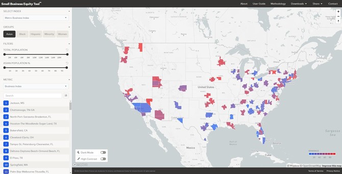 Small Business Equity Tool