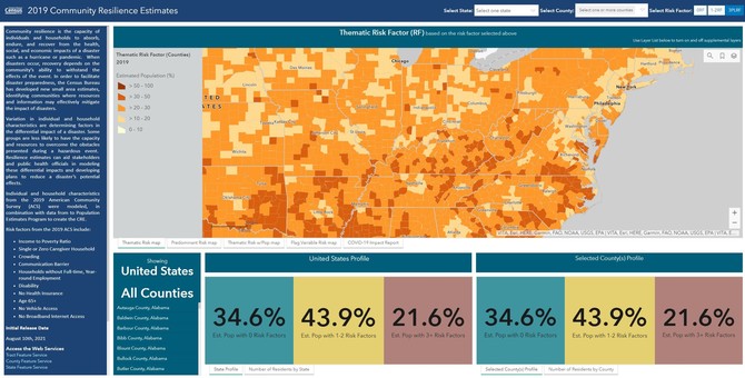 Census Data Community Resilience Estimates Tool