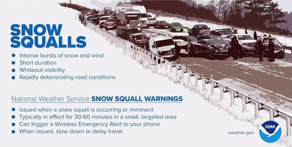 Snow Squall explainer