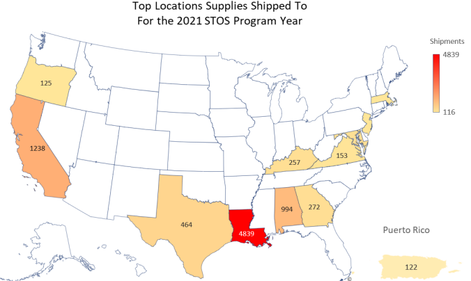 top locations supplies shipped to for the 2021 STOS program year