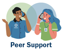 A visual representation of FEMA's Peer Support Program