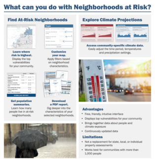 What Neighborhoods at Risk Can Do