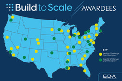 EDA Build to Scale Program Awardees