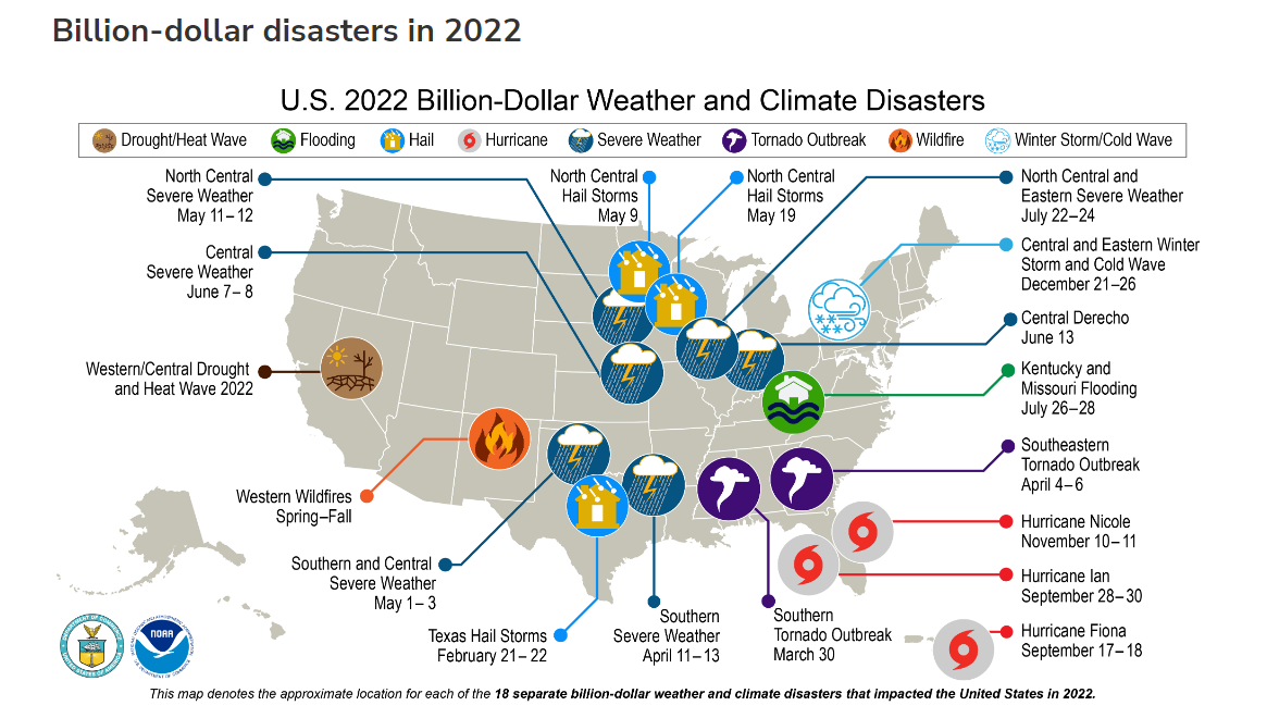 Billion Dollar Disasters in 2022