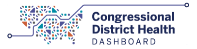 Congressional District Health Dashboard