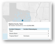 County lookup for historical federal disaster declarations available on the FEMA site. Shows 10 disasters for Bastrop County.