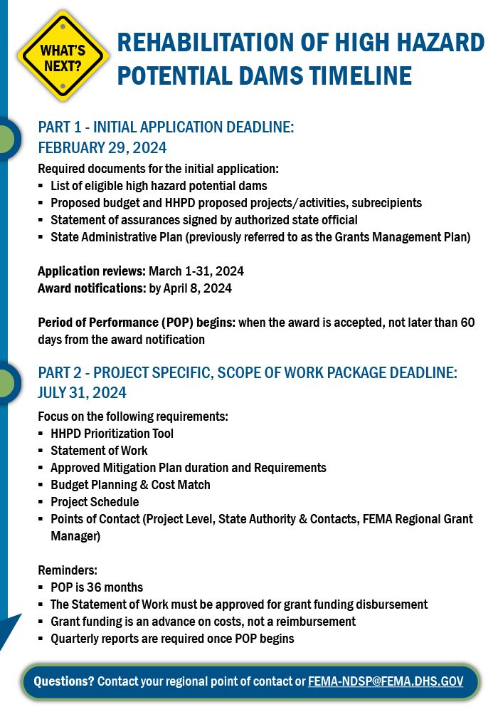 FEMA Dam Safety Digest for February 13, 2024 FEMA