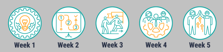 Building Safety Week Icons