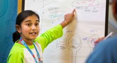  Journeys of innovation: One girl's commitment