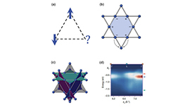 The Source-July 2024-Flat Bands