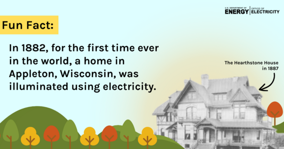 Fun Fact - Hearthstone House Image.