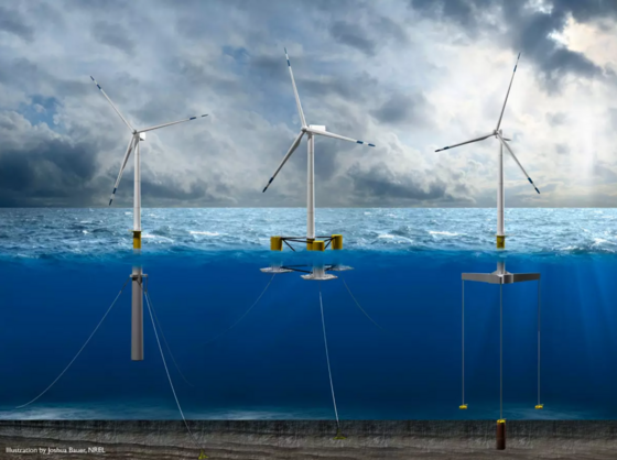 Three variations of offshore wind turbines. Image source: Joshua Bauer, NREL